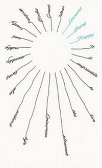 Enlarge image Cover: Being Happy - Penguin Books Ltd