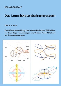 Abbildung von: Das Lemniskatenbahnensystem - BoD - Books on Demand