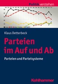 Cover: Parteien im Auf und Ab - Kohlhammer