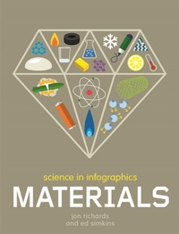 Abbildung von: Science in Infographics: Materials - Wayland