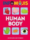 Cover: Infomojis: Human Body - Wayland