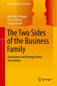 Abbildung von: The Two Sides of the Business Family - Springer