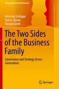 Cover: The Two Sides of the Business Family - Springer