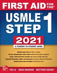 Abbildung von: First Aid for the USMLE Step 1 2021 - McGraw Hill LLC