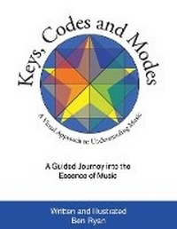 Enlarge image Cover: Keys, Codes and Modes - Designs in Communications