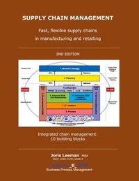 Abbildung von: Supply Chain Management - BoD - Books on Demand