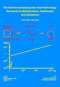 Abbildung von: The Universe Developing from Zero-Point Energy - Verlag Dr. Köster