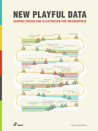 Abbildung von: New Playful Data - Hoaki