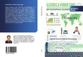 Cover: Hybrid Electric Vehicle Technology - Scholars' Press