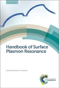 Abbildung von: Handbook of Surface Plasmon Resonance - Royal Society of Chemistry
