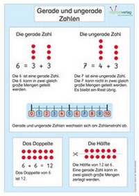 Abbildung von: Matheplakat "Gerade und ungerade Zahlen" - Myrtel Verlag GmbH & Co. KG