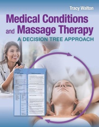 Abbildung von: Medical Conditions and Massage Therapy - Jones and Bartlett Publishers, Inc