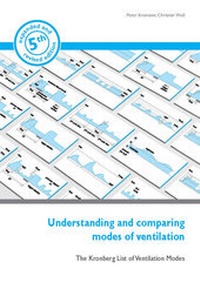 Bild: Understanding and comparing modes of ventilation - Pabst Science Publishers