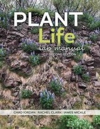 Enlarge image Cover: Plant Life - Kendall/Hunt Publishing Co ,U.S.