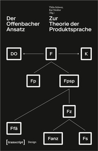 Enlarge image Cover: Der Offenbacher Ansatz - transcript