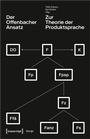 Cover: Der Offenbacher Ansatz - transcript