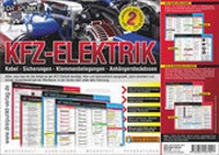 Abbildung von: Info-Tafel-Set Kfz-Elektrik - Schulze Media