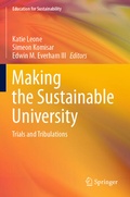 Cover: Making the Sustainable University - Springer