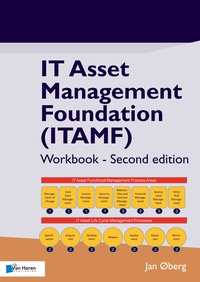 Abbildung von: IT Asset Management Foundation (ITAMF) - Workbook - Second edition - Van Haren Publishing