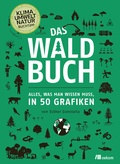 Cover: Das Waldbuch - oekom verlag