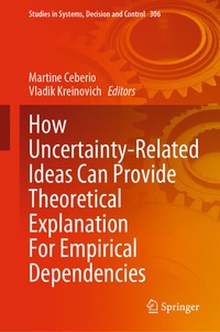 Abbildung von: How Uncertainty-Related Ideas Can Provide Theoretical Explanation For Empirical Dependencies - Springer