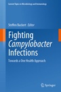 Cover: Fighting Campylobacter Infections - Springer