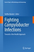 Cover: Fighting Campylobacter Infections - Springer