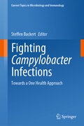 Bild: Fighting Campylobacter Infections - Springer