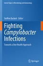 Cover: Fighting Campylobacter Infections - Springer