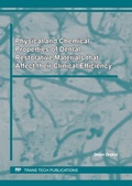 Cover: Physical and Chemical Properties of Dental Restorative Materials that Affect their Clinical Efficiency - Trans Tech Publications Ltd