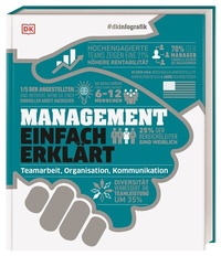 Abbildung von: #dkinfografik. Management einfach erklärt - Dorling Kindersley Verlag