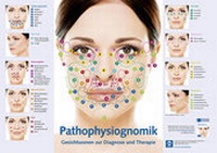 Enlarge image Cover: Poster-Pathophysiognomik - mgo fachverlage