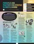 Cover: Principles and Practices for Effective Blended Learning - Association for Supervision & Curriculum Development