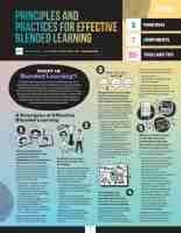 Enlarge image Cover: Principles and Practices for Effective Blended Learning - Association for Supervision & Curriculum Development