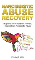 Cover: Narcissistic Abuse Recovery - Charlie Creative Lab