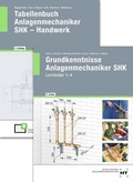 Cover: Paketangebot Der SHK-Einsteiger - Verlag Handwerk und Technik