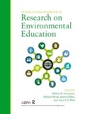 Bild: International Handbook of Research on Environmental Education - Routledge
