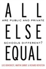 Cover: All Else Equal - Routledge
