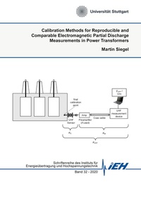 Abbildung von: Calibration Methods for Reproducible and Comparable Electromagnetic Partial Discharge Measurements in Power Transformers - BoD - Books on Demand