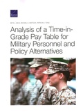 Cover: Analysis of a Time-in-Grade Pay Table for Military Personnel and Policy Alternatives - RAND