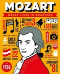 Cover: Great Lives in Graphics: Wolfgang Amadeus Mozart - Button Books