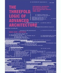 Enlarge image Cover: The Threefold Logic of Advanced Architecture - Actar Publishers