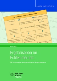 Abbildung von: Ergebnisbilder im Politikunterricht - Wochenschau Verlag