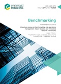 Cover: Literature Reviews on Benchmarking and Operations Management - Emerald Publishing Limited
