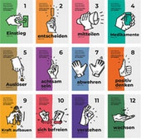 Abbildung von: Selbst-Handeln bei Anfällen - Hippocampus