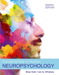 Abbildung von: Fundamentals of Human Neuropsychology - Worth Publishers Inc.,U.S.