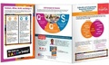 Cover: Culturally and Linguistically Responsive Teaching in Your Classroom - Shell Educational Publishing