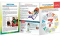 Cover: Implementing Guided Math in Your Classroom - Shell Educational Publishing
