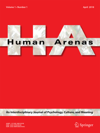 Abbildung von: Human Arenas - Springer
