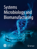 Bild: Systems Microbiology and Biomanufacturing - Springer